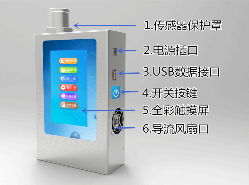 風(fēng)途科技負(fù)氧離子檢測儀怎么用?技術(shù)參數(shù)是啥? 風(fēng)途科技負(fù)氧離子檢測儀怎么用?技術(shù)參數(shù)是啥?