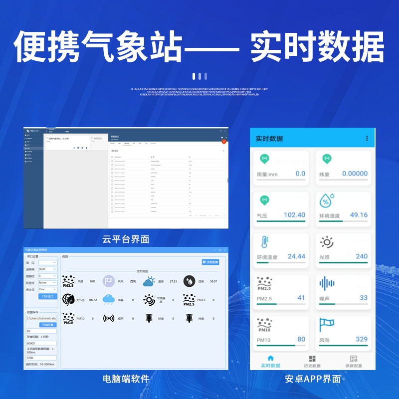 實驗室庫存物品的管理,也需要考慮氣象因素…… 實驗室庫存物品的管理,也需要考慮氣象因素……