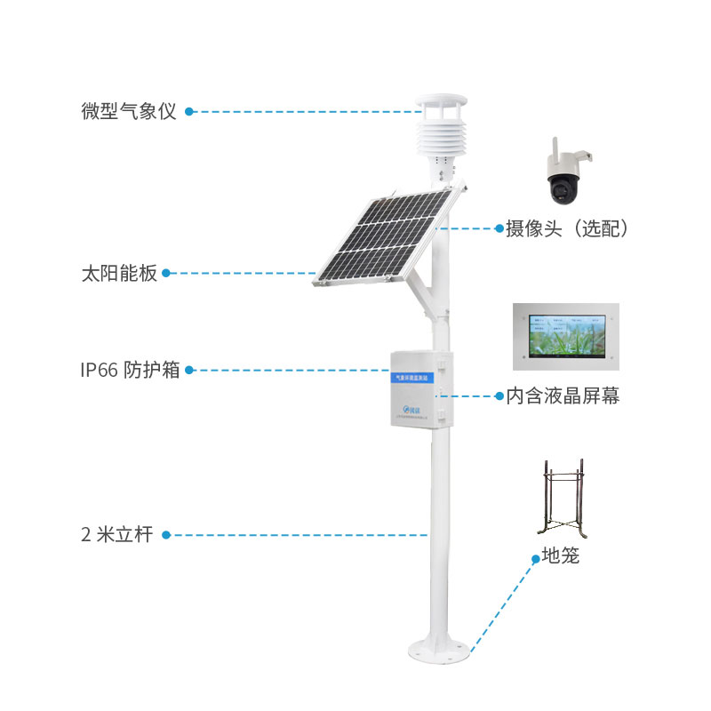 風(fēng)途多要素氣象站怎么樣? 風(fēng)途多要素氣象站怎么樣?
